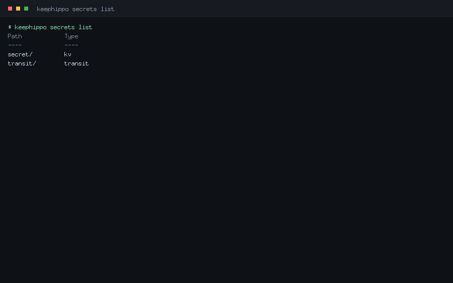 keephippo secrets list